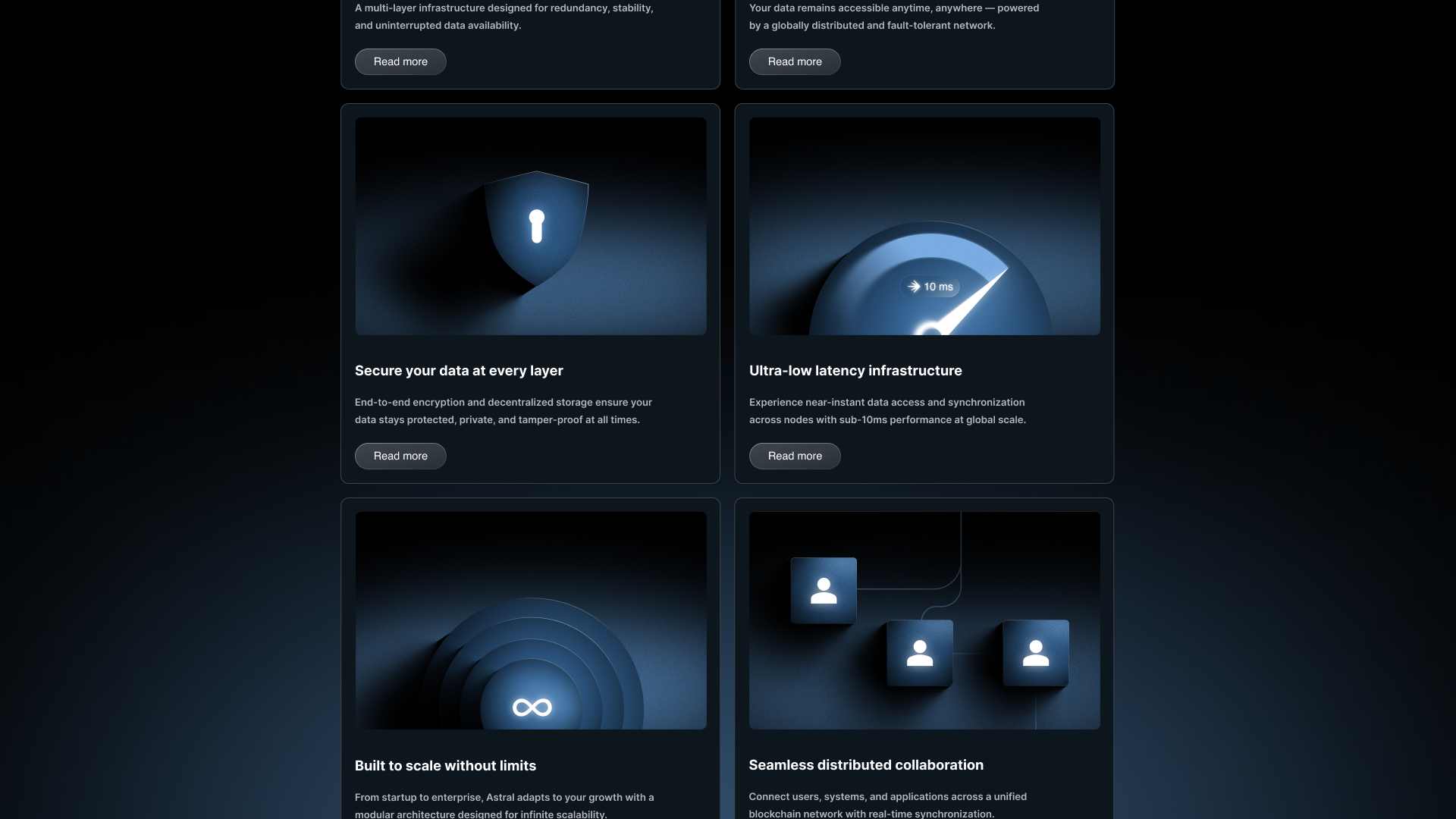 Astral features section
