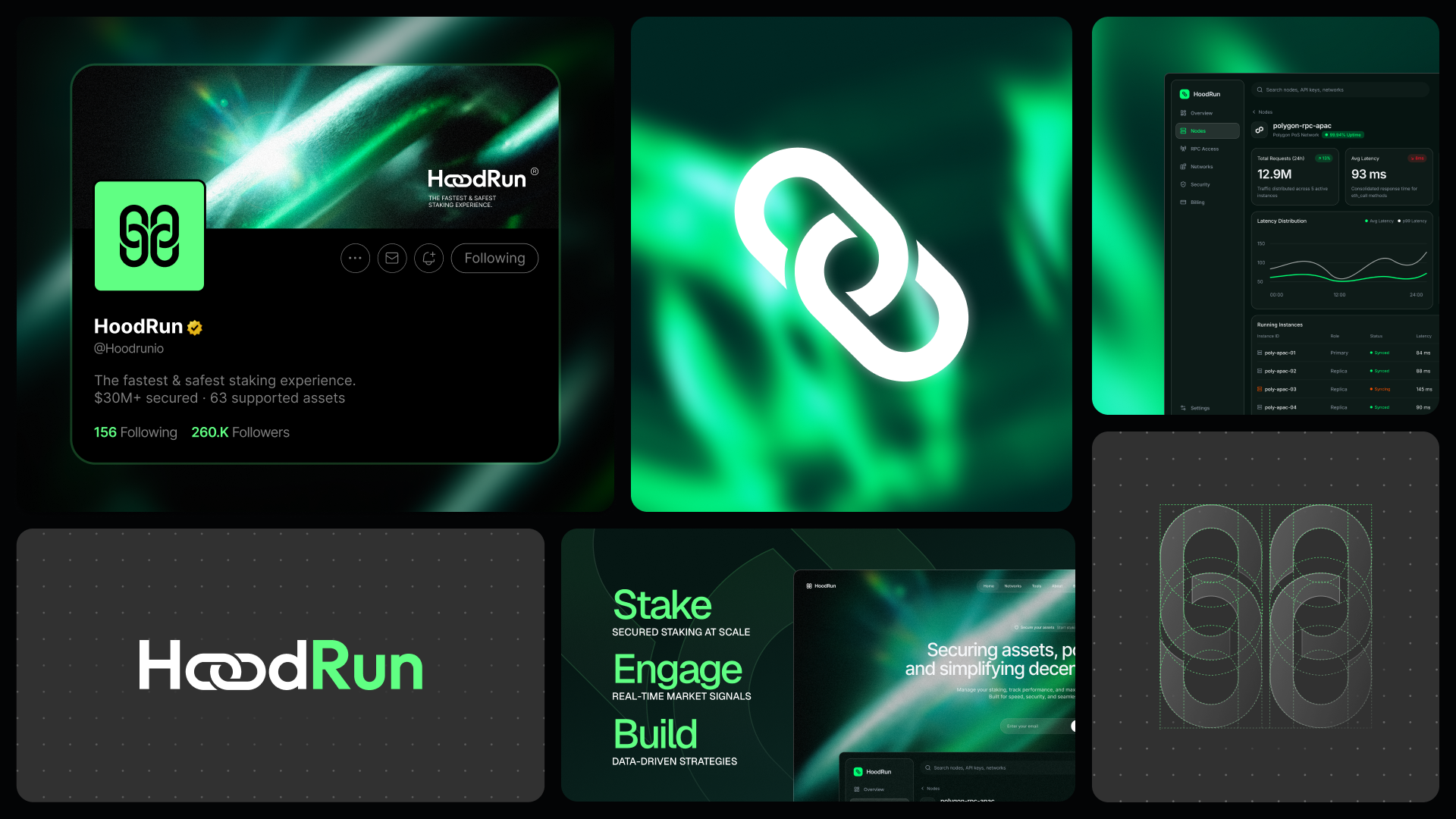 HoodRun brand identity