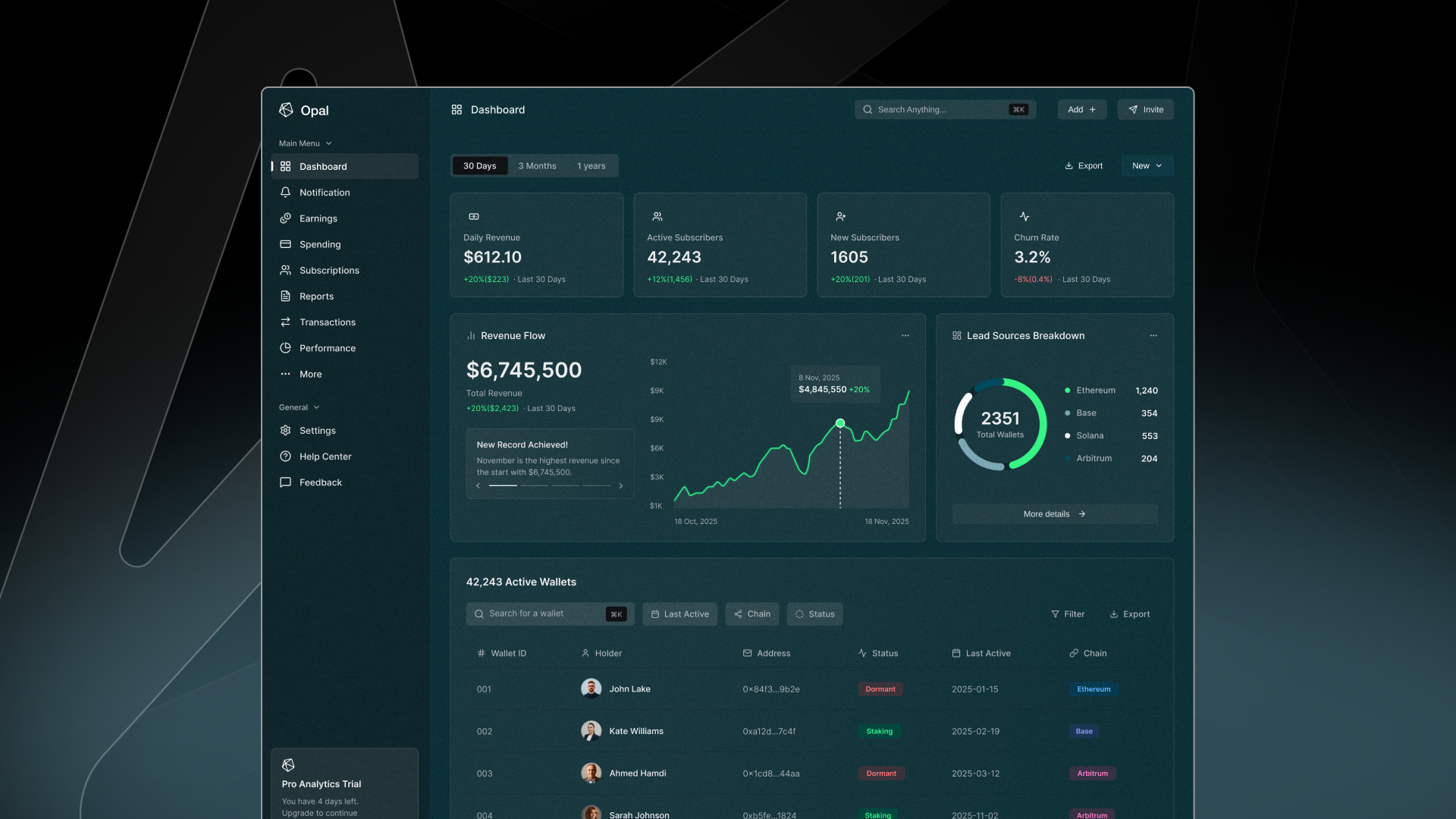 Opal AI dashboard